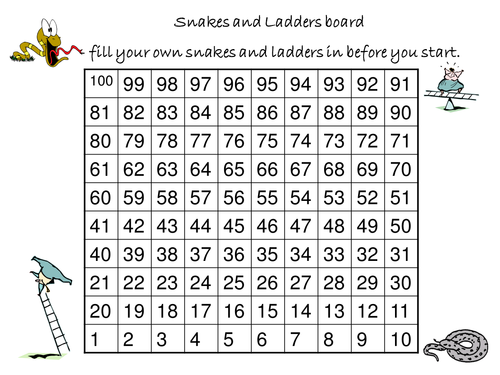 Snakes and ladders solving linear equations game