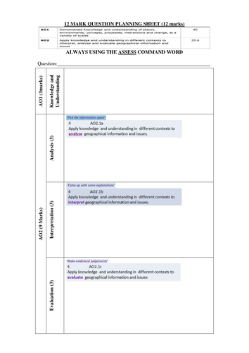 A Level Geography Extended Writing Planning Sheets