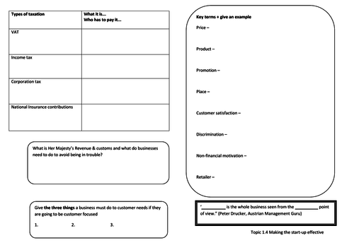 Edexcel GCSE Business (2009) Topic 1.4 revision knowledge organiser