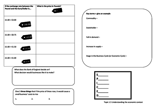 Edexcel GCSE Business (2009) Topic 1.5 revision knowledge organiser