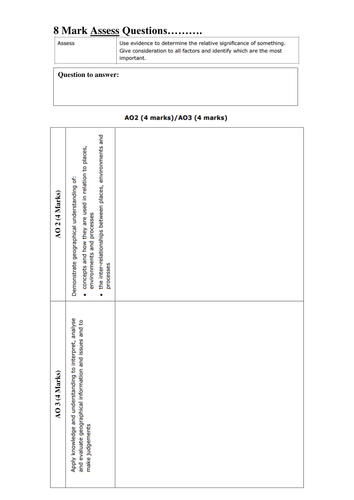 Edexcel B Geography AO 8 and 12 mark Structure Sheets
