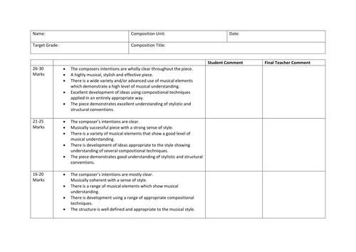 OCR GCSE Music Composition Marking | Teaching Resources