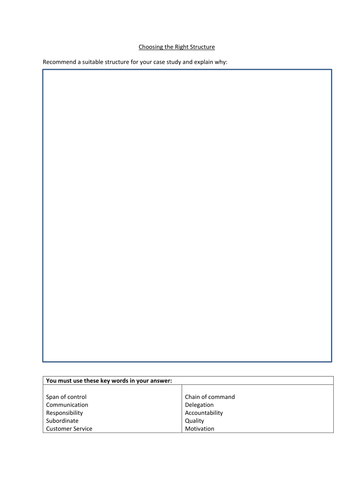 Organisational Structure A-level and GCSE