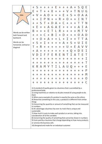 Edexcel GCSE (9-1) Business Topic 2.3 key words wordsearch