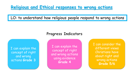 Eduqas Component One: Issues of Good and Evil - Crime and Punishment: Religious responses to wrong