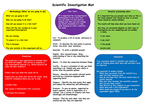 KS2 Science Investigation Mat