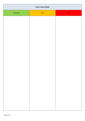 Place Value Frames