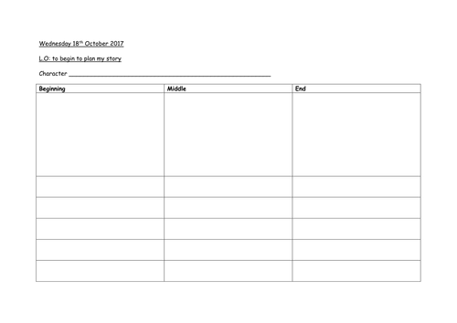 Year 1 story planner | Teaching Resources