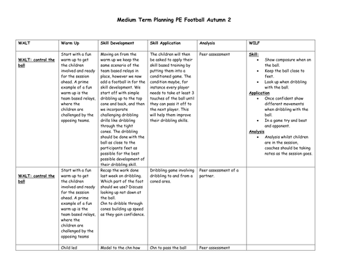 PE planning - Football