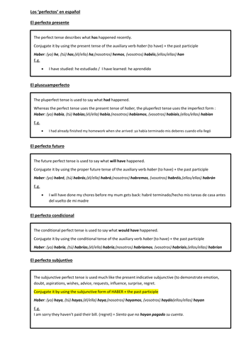 Spanish Grammar Ma Gcse A Level The Perfect Tenses Teaching Resources
