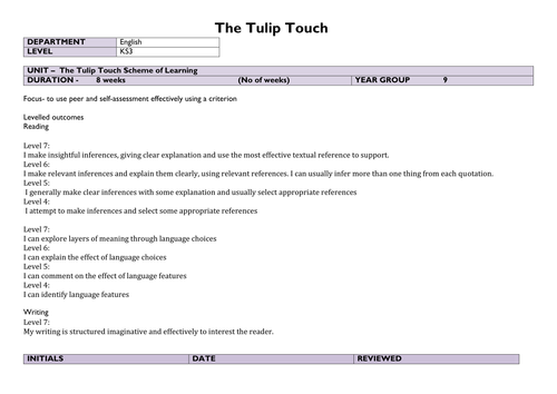 The Tulip Touch SoL