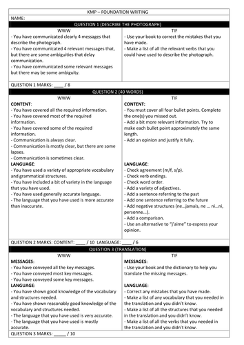 New French GCSE -Theme 3 (Current and future study and employment) writing exam and feedback sheets