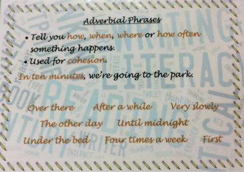 Adverbial Phrases Poster