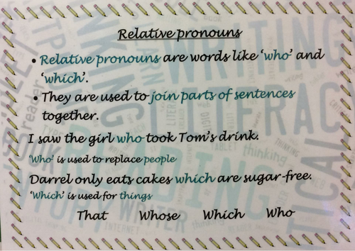 Relative Pronouns Poster