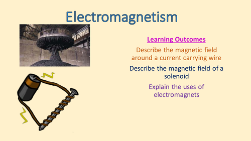AQA Physics 9-1 - 4.7.2.1 Electromagnetism