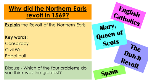GCSE Edexcel 1-9 Key Topic 2: Challenges to Elizabeth at home and abroad