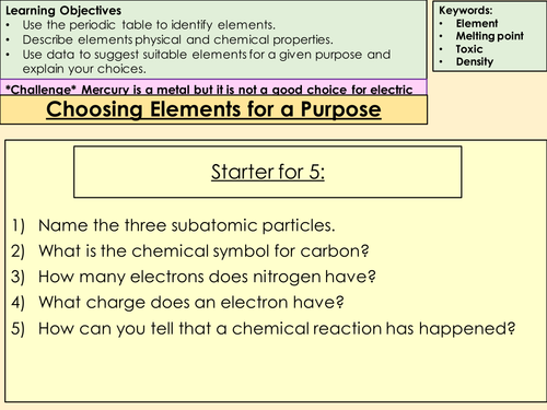 Choosing Elements for a Purpose (Y8)