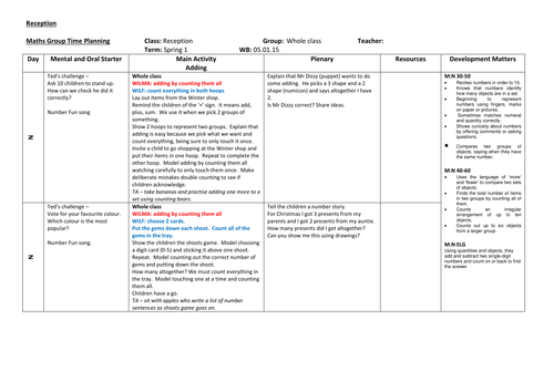 One Snowy Night Maths plan (Reception)