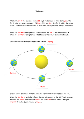 Astronomy Edexcel 1.1 --> 1.5