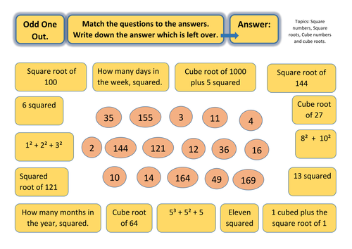 square-cube-numbers-multilink-investigation-by-captainloui-teaching-resources-tes