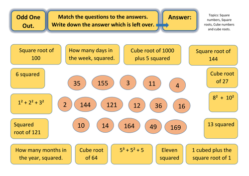Odd One Out Worksheet - Square and cube numbers with square and cube roots