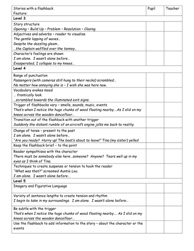 KS2 English: Flashback Stories - Features and Marking Checklist, and Good Modelled Example