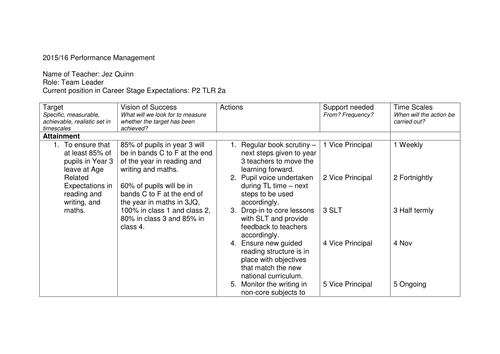 Middle Leader Performance Management Example