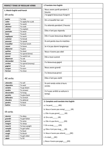 ks3-4-french-perfect-tense-of-regular-verbs-sentence-builder-and-old