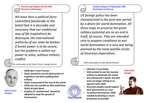 Edexcel 9-1 Cold War - Atomic Bomb & Telegram's impact on relations with activities (EDITABLE)