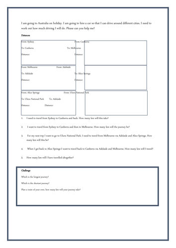 Australia Route Planner