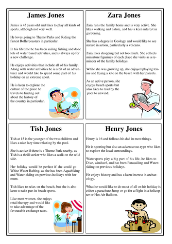 Functional Mathematics: Family Holiday