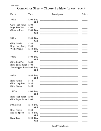 Functional Mathematics: School Sports Team