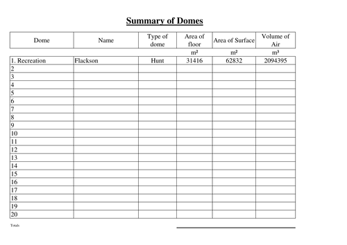 Functional Mathematics: Space Station