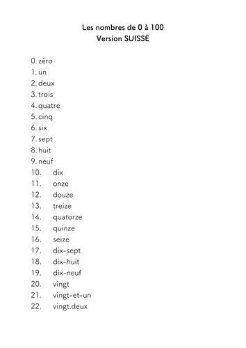 French Numbers 0-100 (SWISS version)