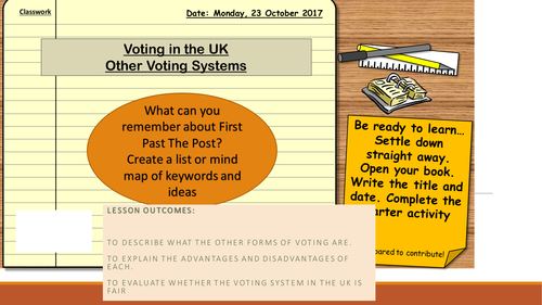 Citizenship AQA 9-1: Politics and Participation: Other forms of voting in the UK