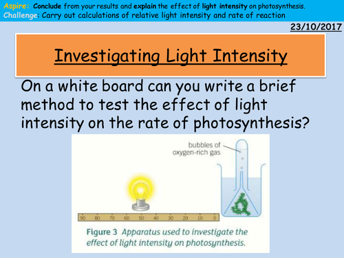 Investigating Light Intensity and Rate of Photosynthesis Simulation and Follow up Lesson