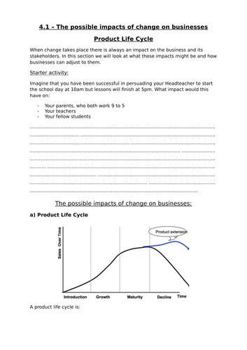 Unit 15 Cambridge Technicals Level 3 in Business-Topic 4.1 - Impacts of change on Product Life Cycle