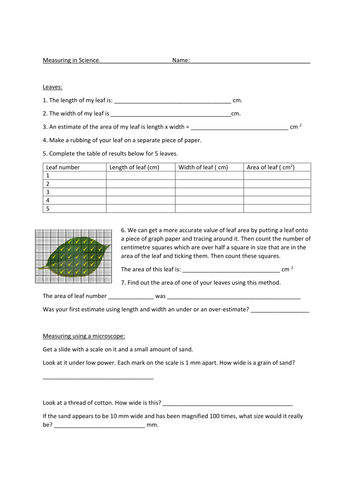 Measuring in Science - a whole lesson's activity.
