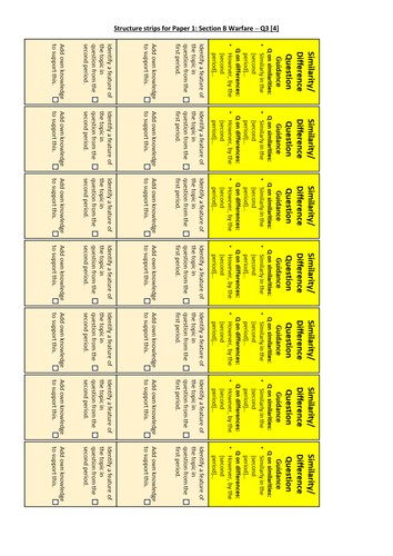Structure strips Edexcel GCSE History (9-1) - Paper 1 (and historical environment)