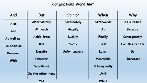 Conjunctions Word Mat Teaching Resources