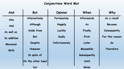 Conjunctions Word Mat