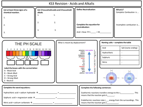 ks3 chemistry revision sheets teaching resources