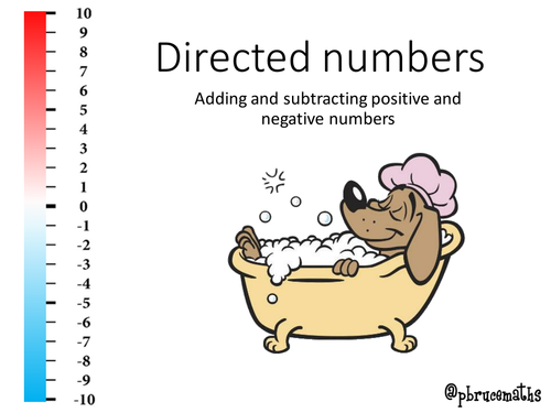 Four operations with directed numbers