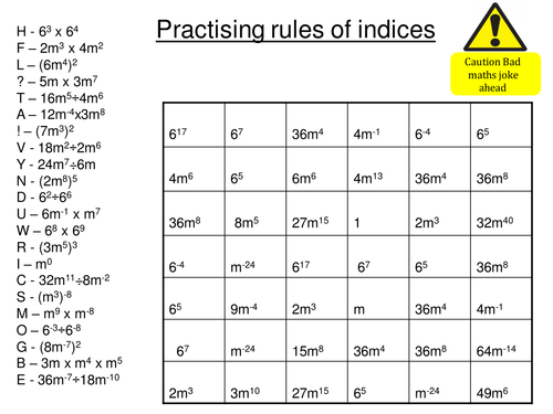 2 x rules of indices codebreakers with maths jokes