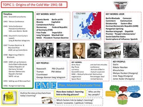 9-1 Edexcel History Learning/Topic Placemats for Superpower Relations and The Cold War - Topic 1