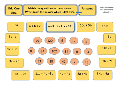 Odd one out puzzle worksheet- Algebra Substitution with adding and subtracting
