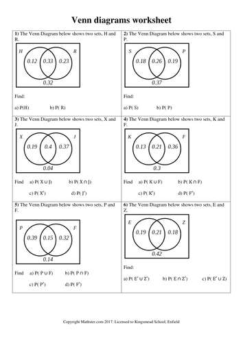 Venn diagram worksheet | Teaching Resources