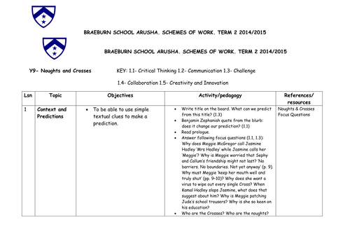 Noughts and Crosses Full Scheme of Work