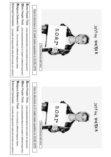 SORI - Essay Writing Structure