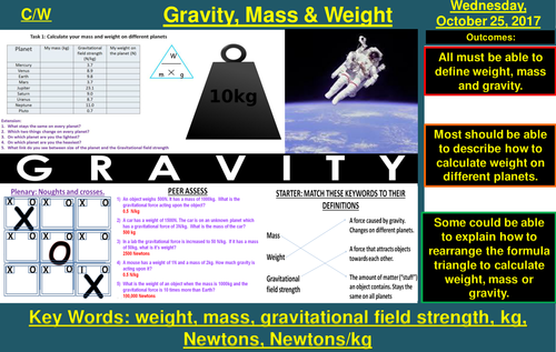 Gravity, Mass & Weight | AQA P2 4.5 | New Spec 9-1 (2018)